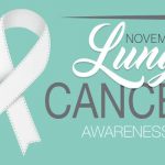 Raising Awareness: Lung Cancer Facts, Prevention & Treatment